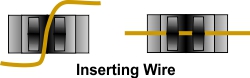 Inserting electric fence wire